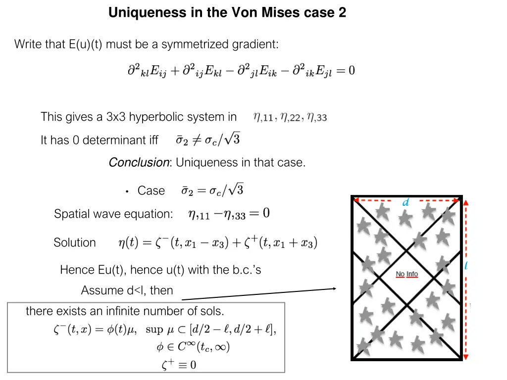 uniqueness in the von mises case 2