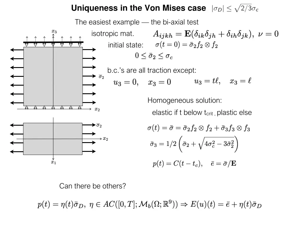 uniqueness in the von mises case