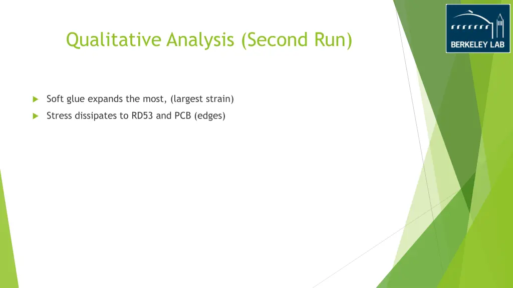 qualitative analysis second run