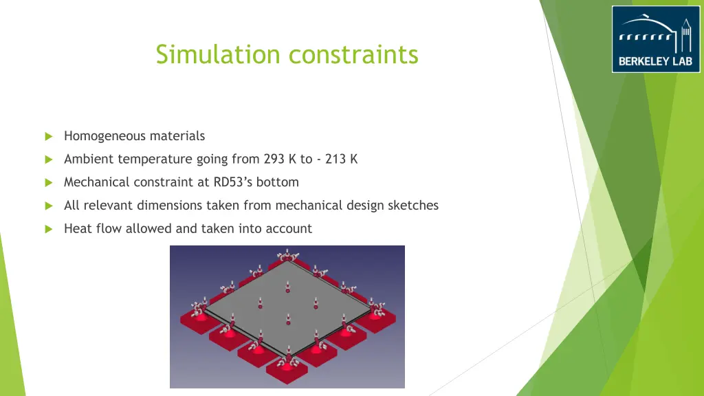 simulation constraints