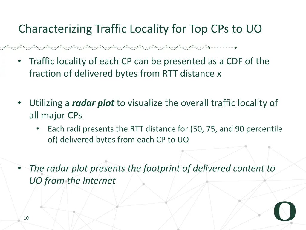 characterizing traffic locality for top cps to uo