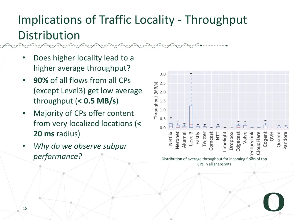 implications of traffic locality throughput