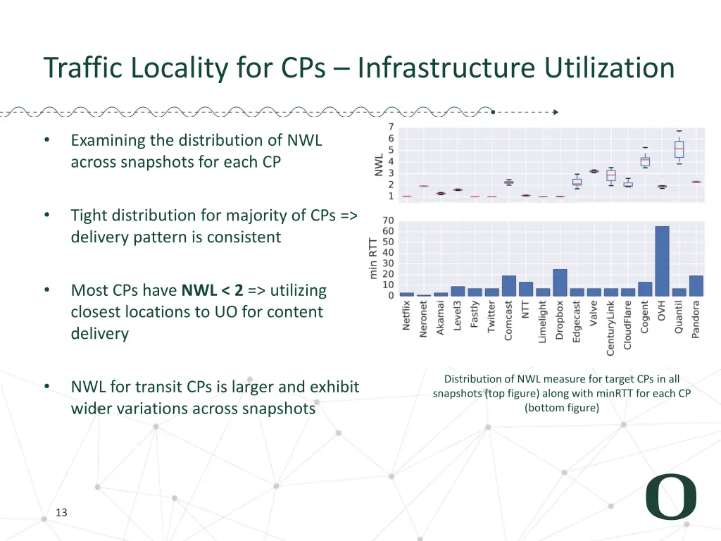 traffic locality for cps infrastructure 1