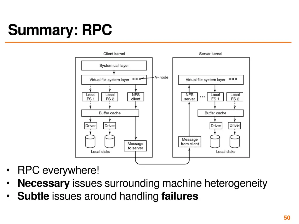 summary rpc