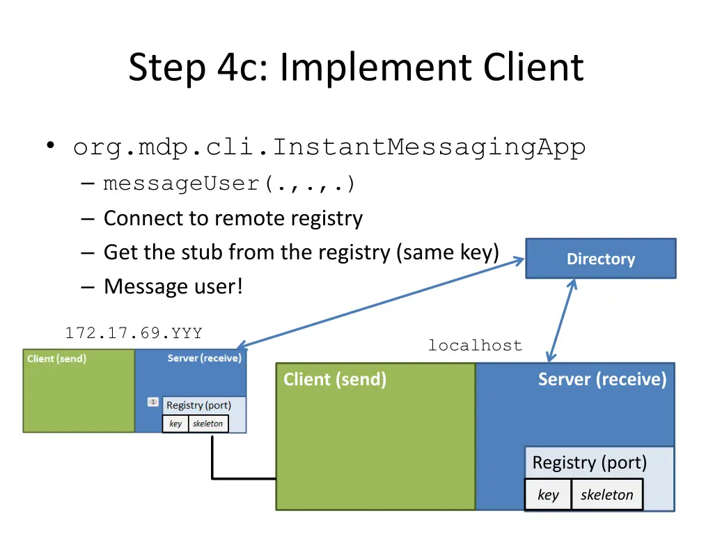 step 4c implement client