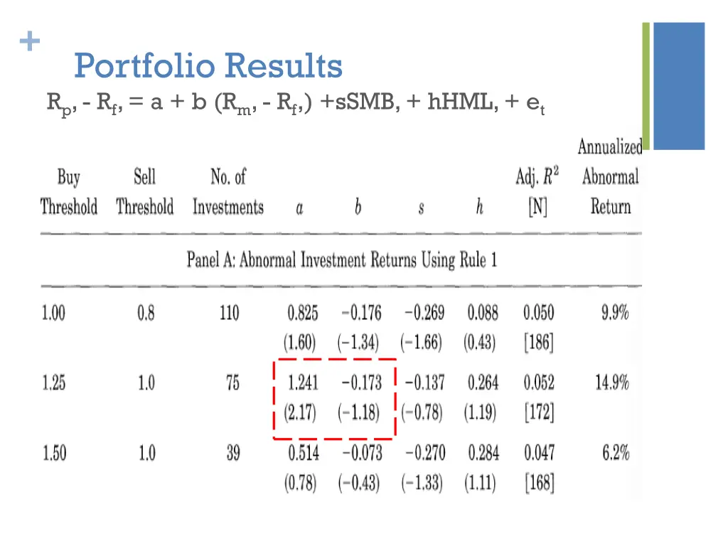 slide19