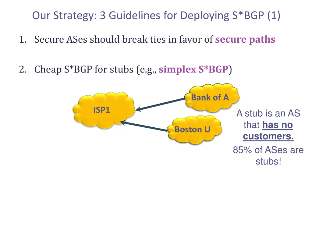 our strategy 3 guidelines for deploying s bgp 1 1