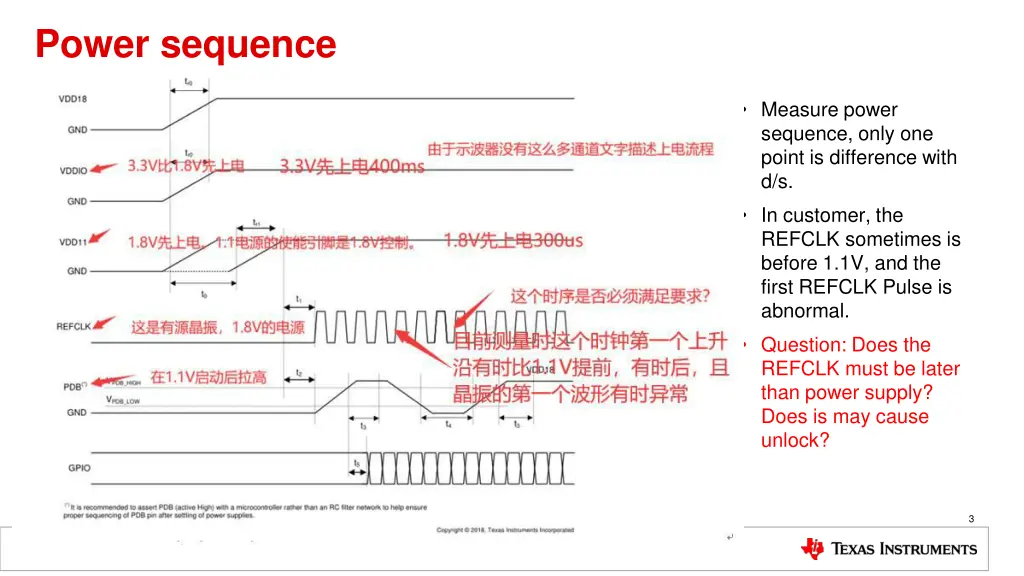 power sequence