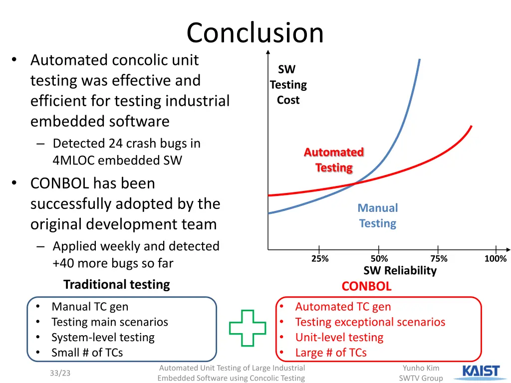 conclusion 1