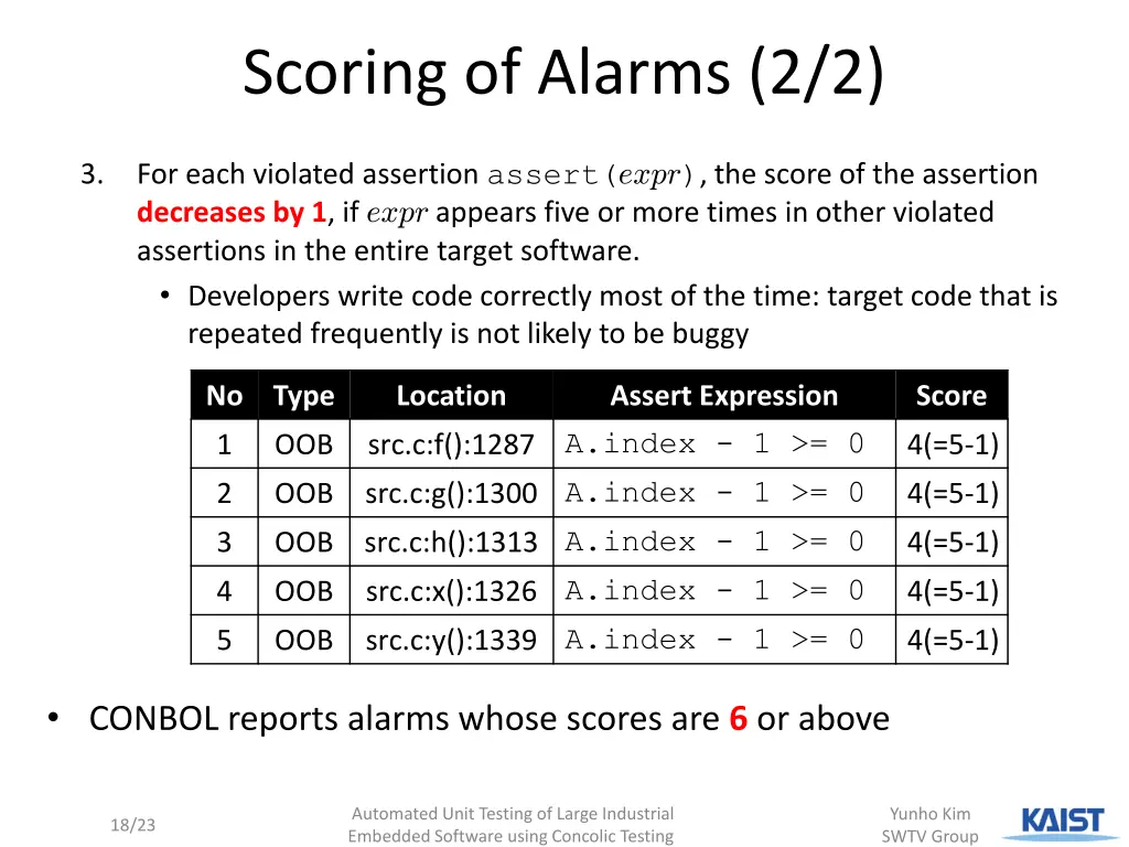 scoring of alarms 2 2