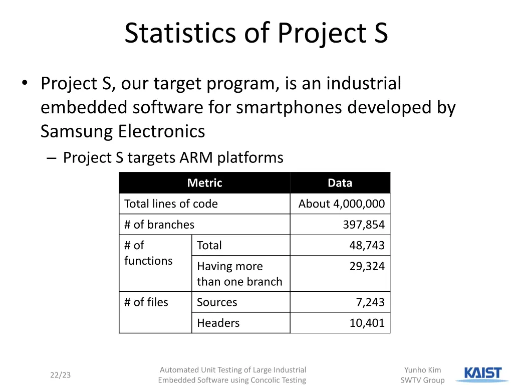 statistics of project s