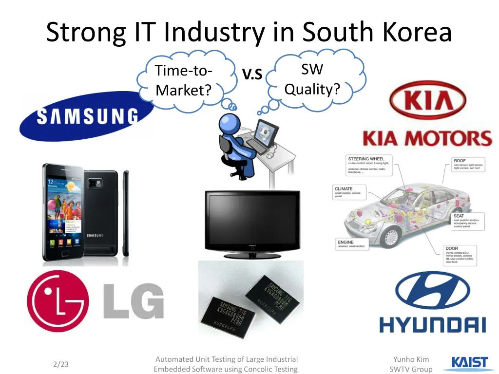 strong it industry in south korea