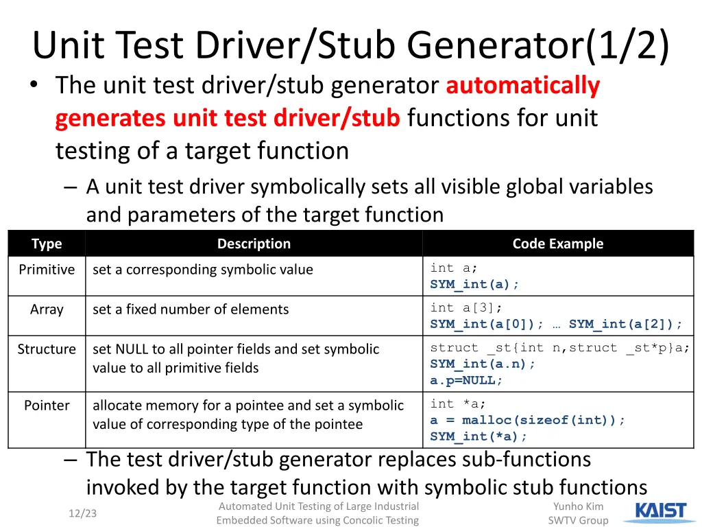 unit test driver stub generator 1 2 the unit test