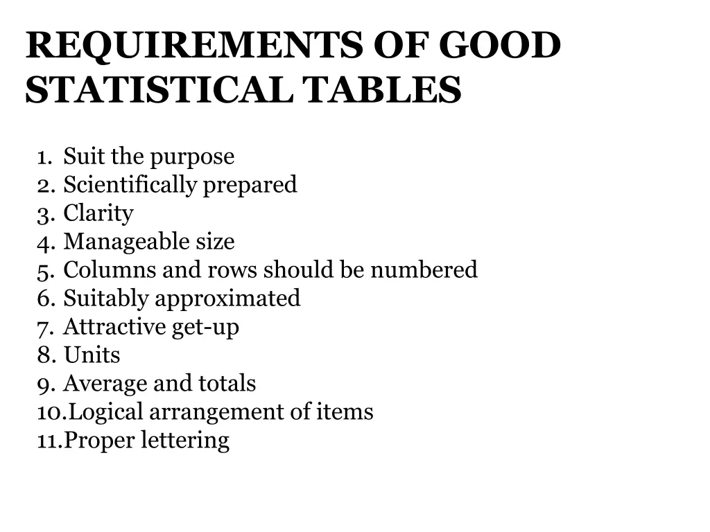 requirements of good statistical tables