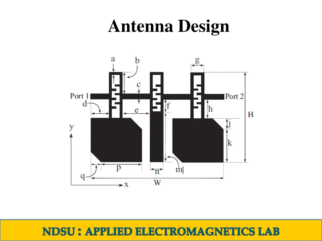 antenna design