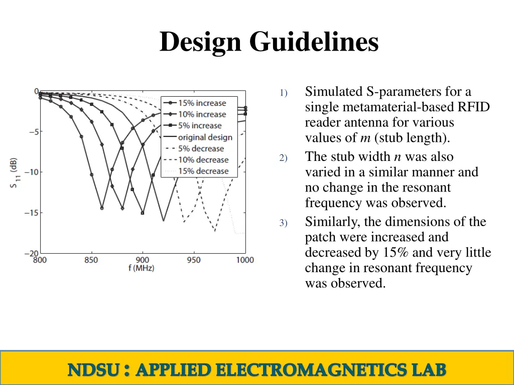 design guidelines