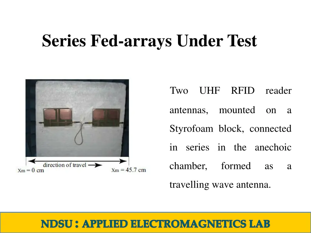 series fed arrays under test 1