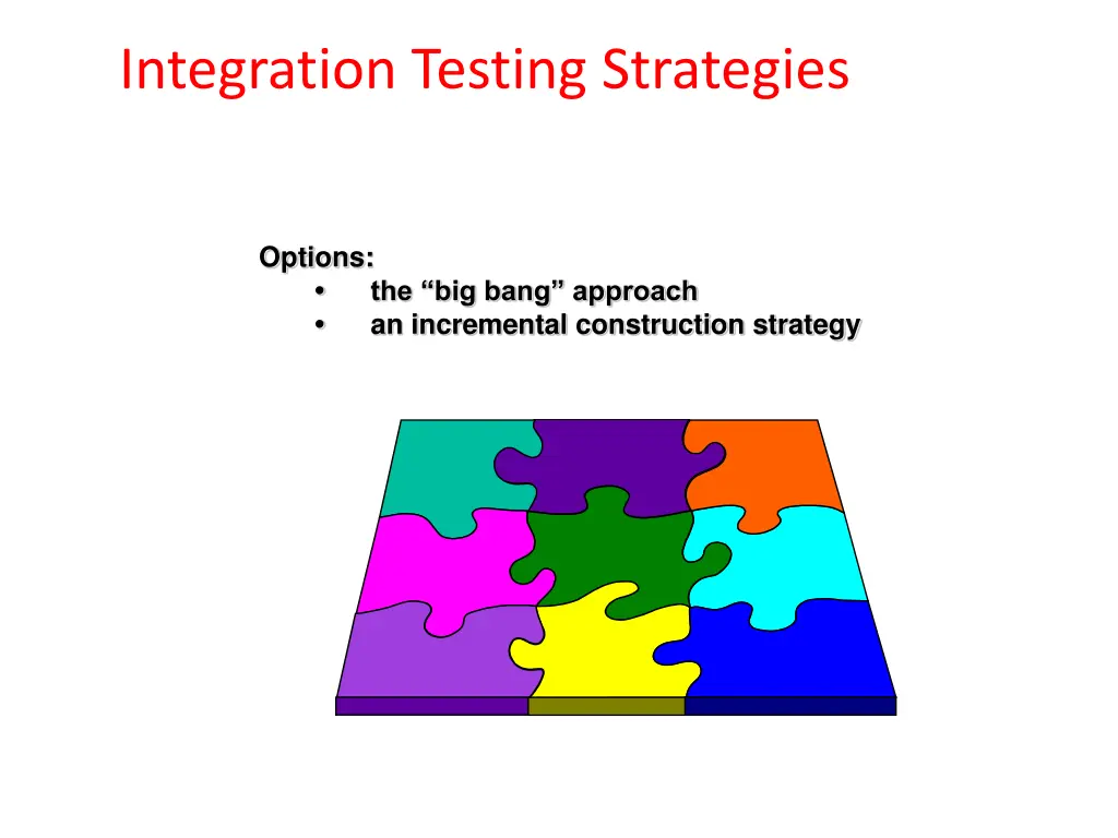 integration testing strategies