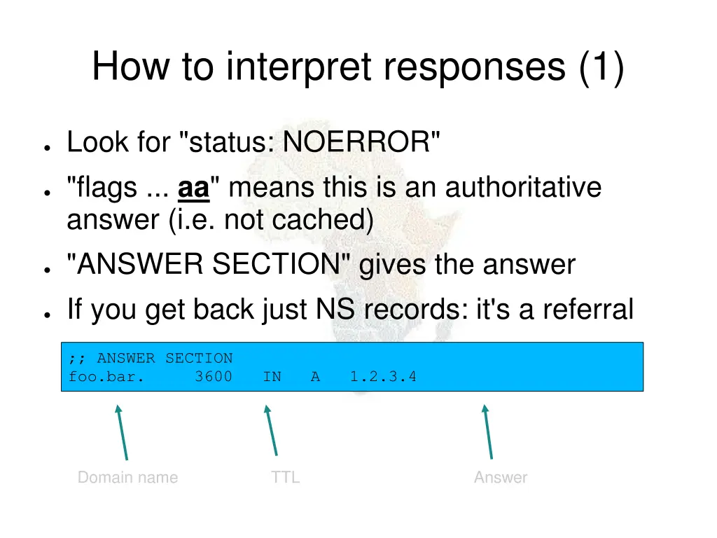 how to interpret responses 1