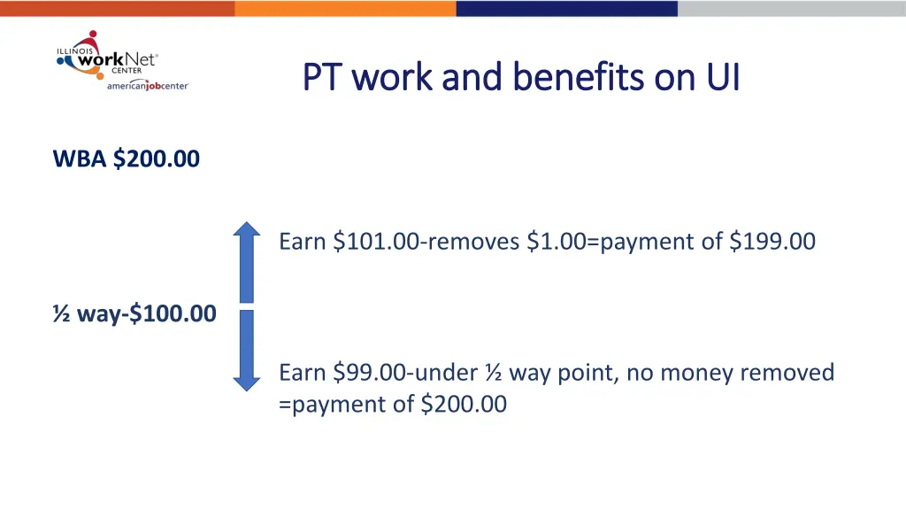 pt work and benefits on ui pt work and benefits