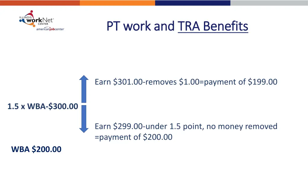 pt work and pt work and tra benefits 1