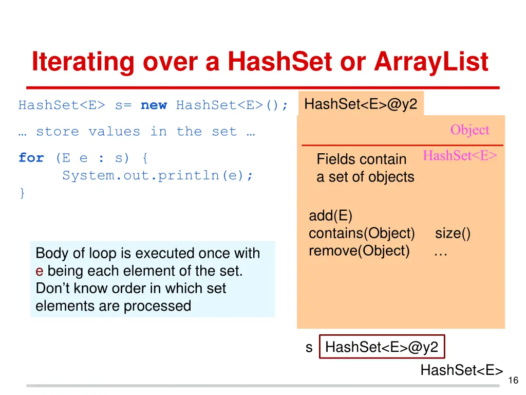 iterating over a hashset or arraylist