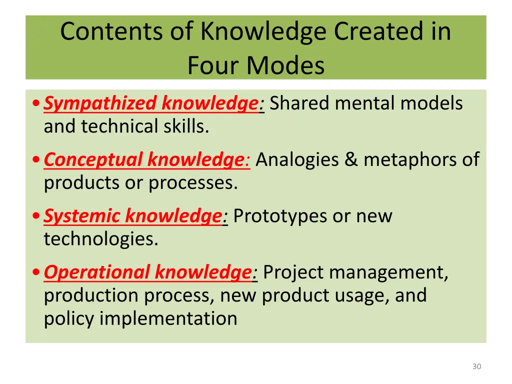 contents of knowledge created in four modes 1