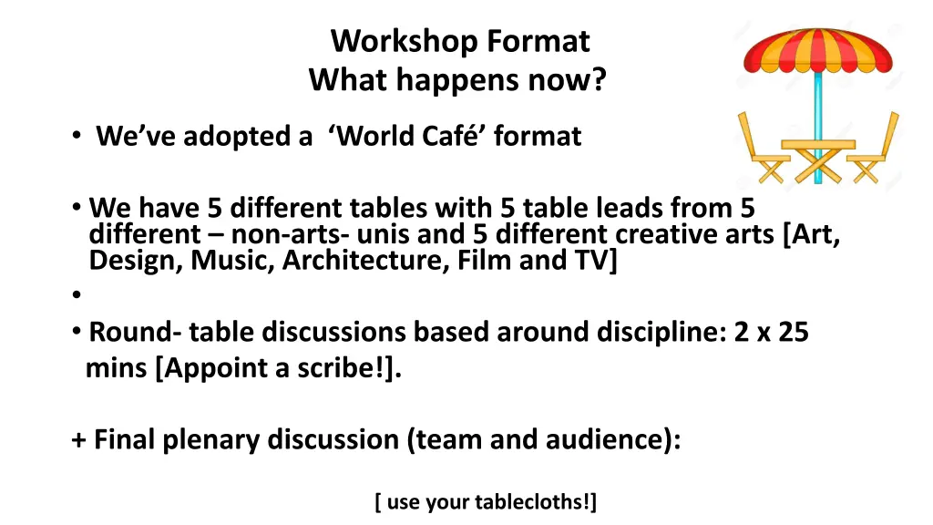 workshop format what happens now