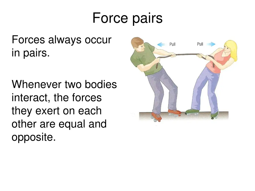 force pairs