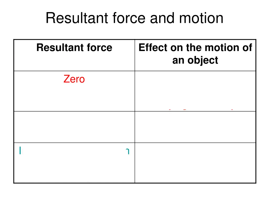 resultant force and motion