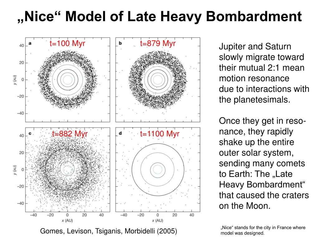 nice model of late heavy bombardment