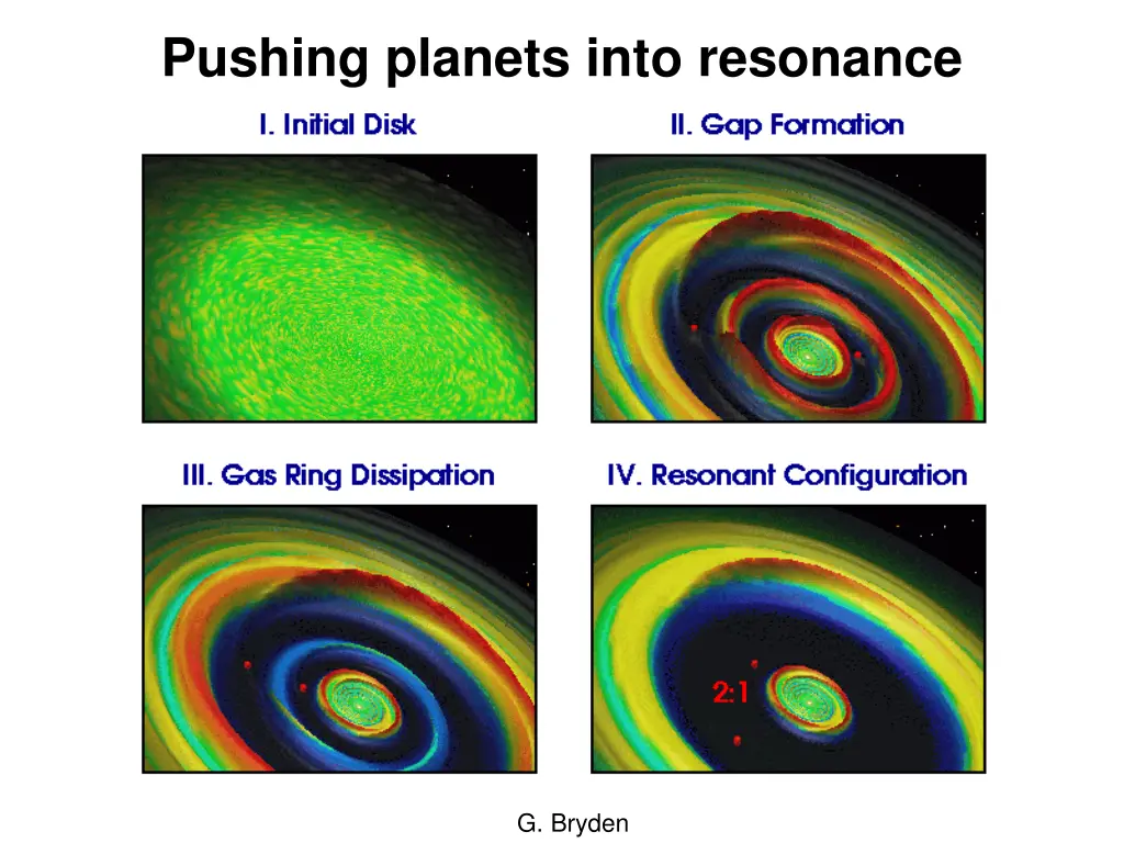 pushing planets into resonance