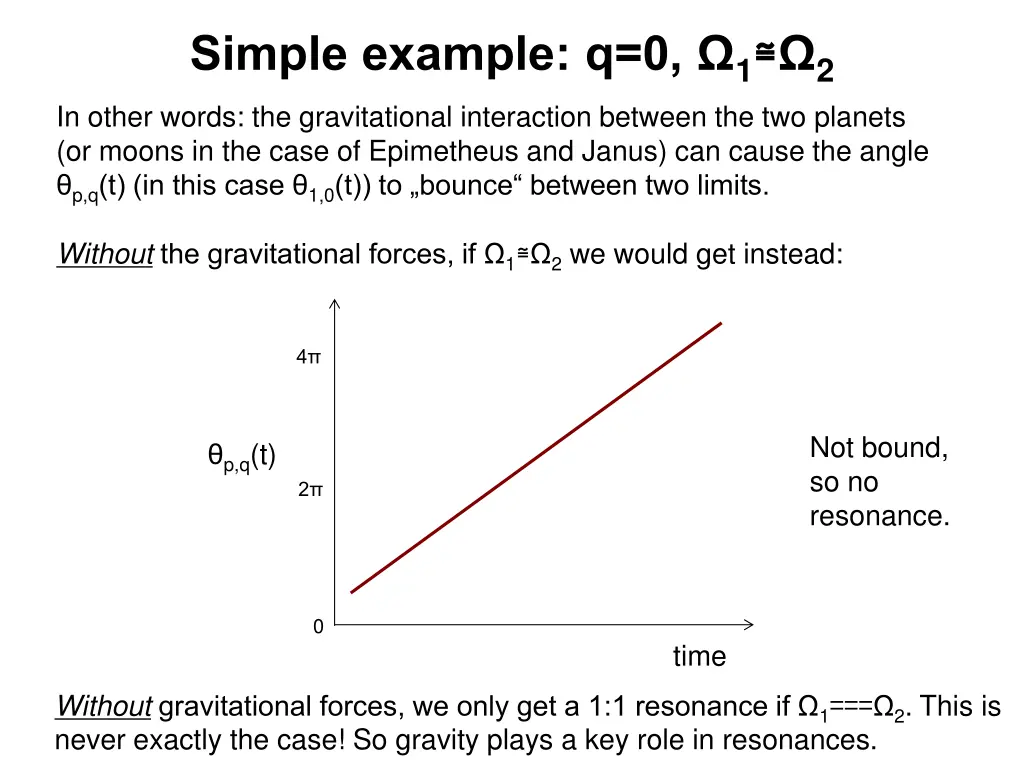 simple example q 0 1 2 in other words