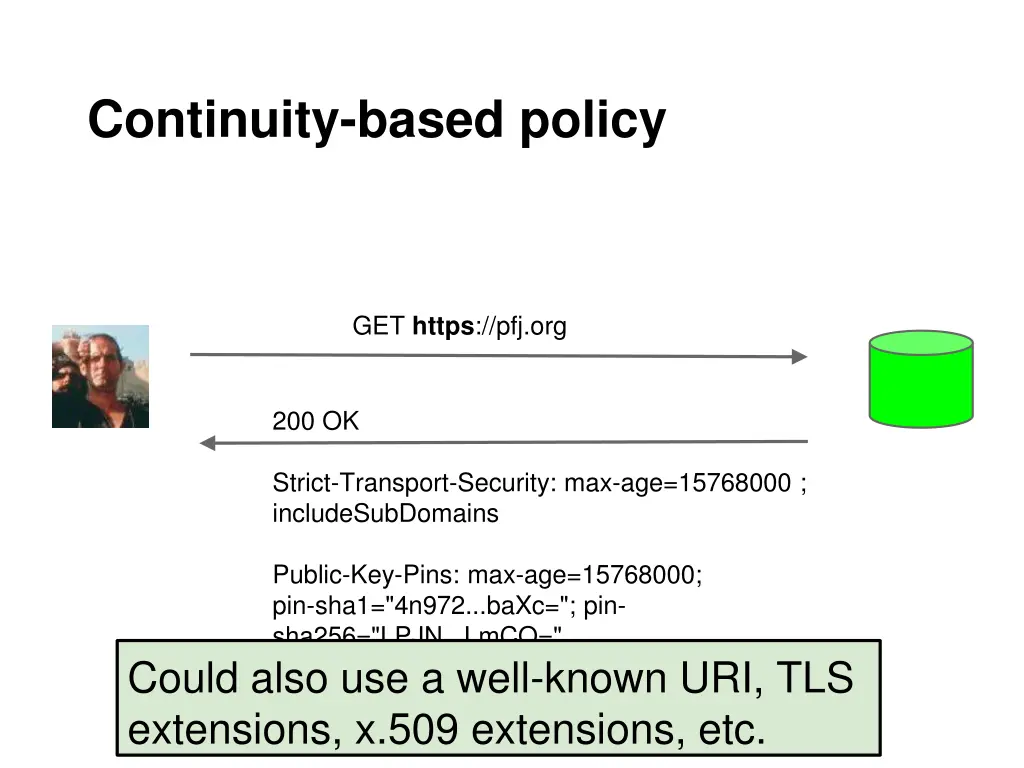 continuity based policy