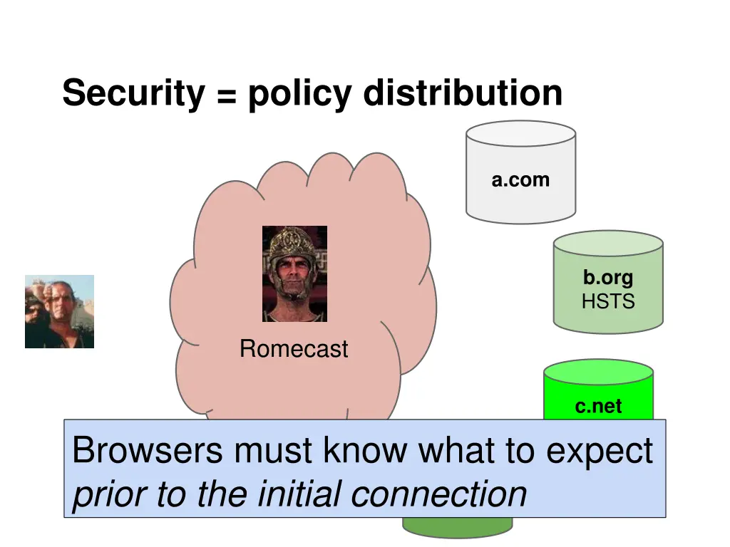 security policy distribution