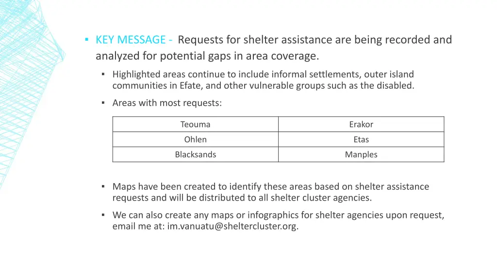 key message requests for shelter assistance