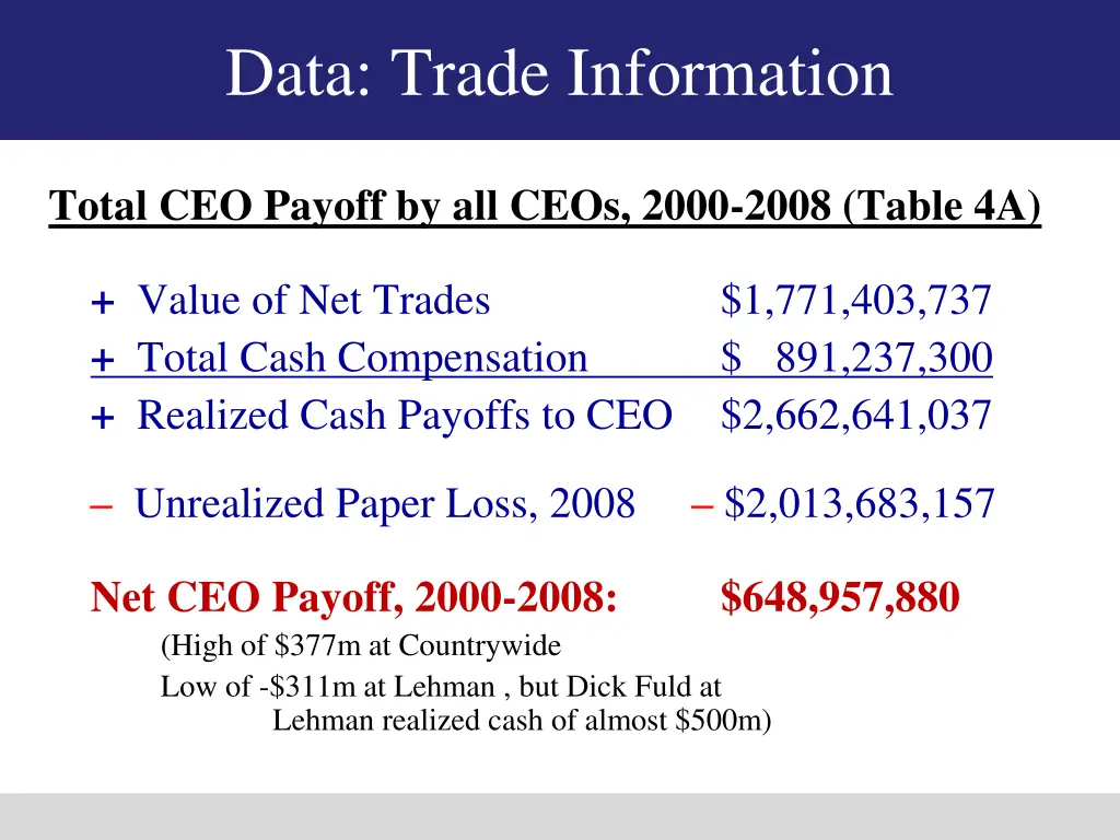 data trade information 1