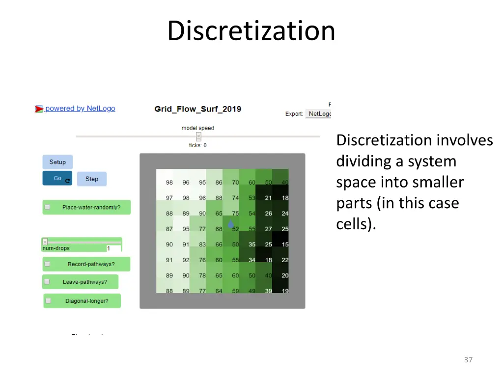 discretization