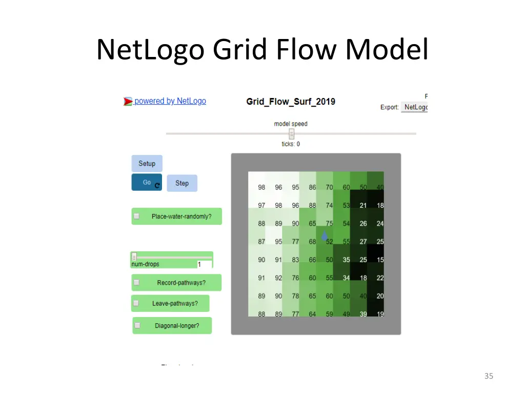 netlogo grid flow model