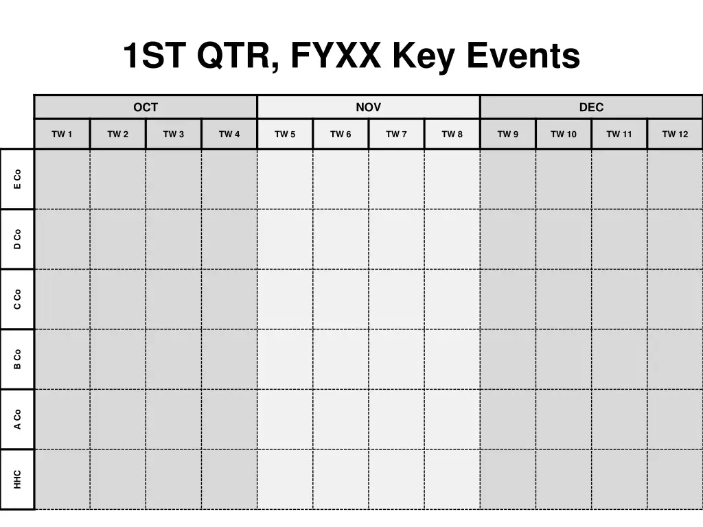 1st qtr fyxx key events