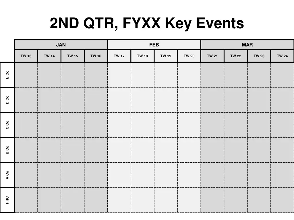 2nd qtr fyxx key events