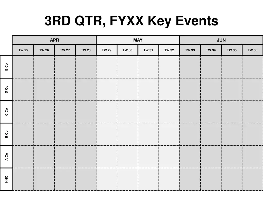 3rd qtr fyxx key events