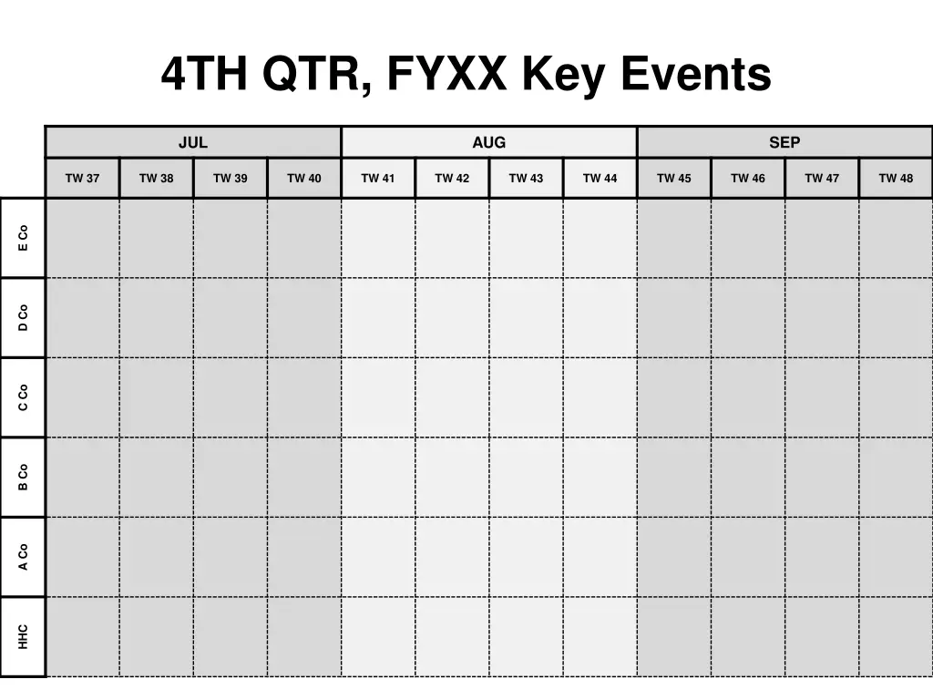 4th qtr fyxx key events