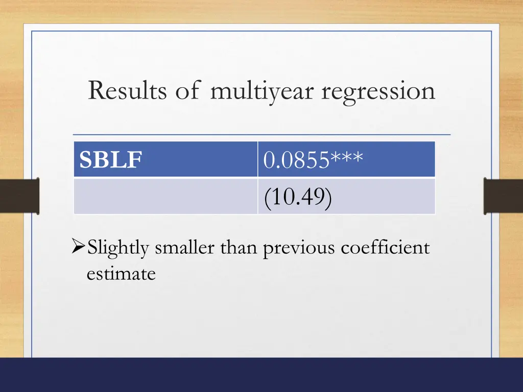 results of multiyear regression 1