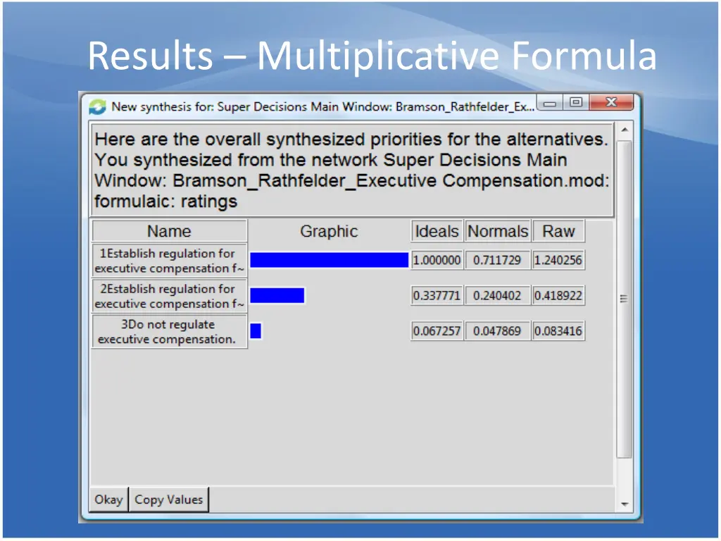 results multiplicative formula