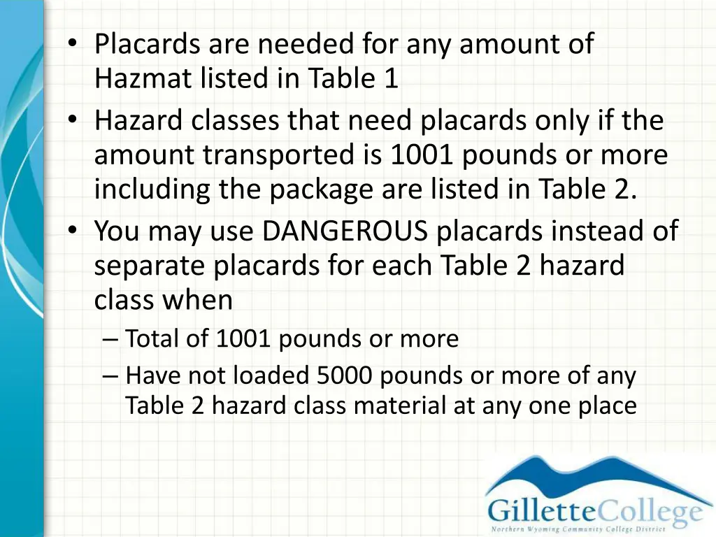 placards are needed for any amount of hazmat