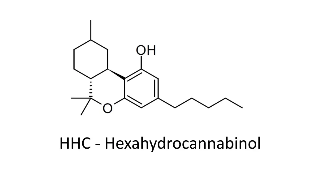 hhc hexahydrocannabinol