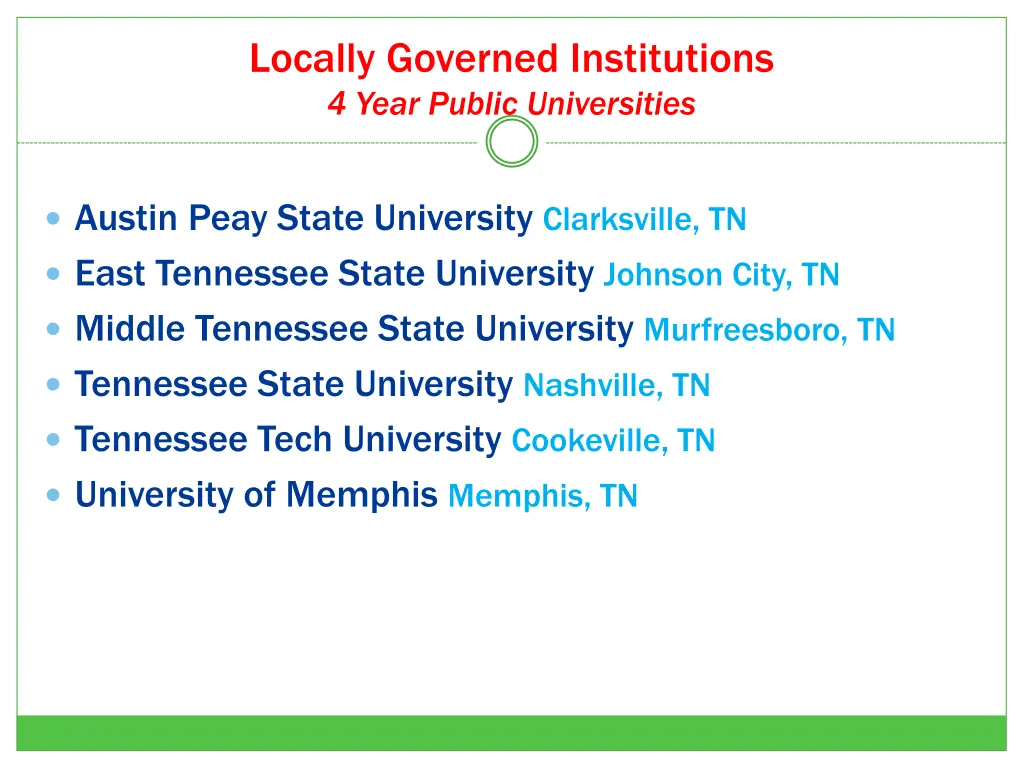 locally governed institutions 4 year public