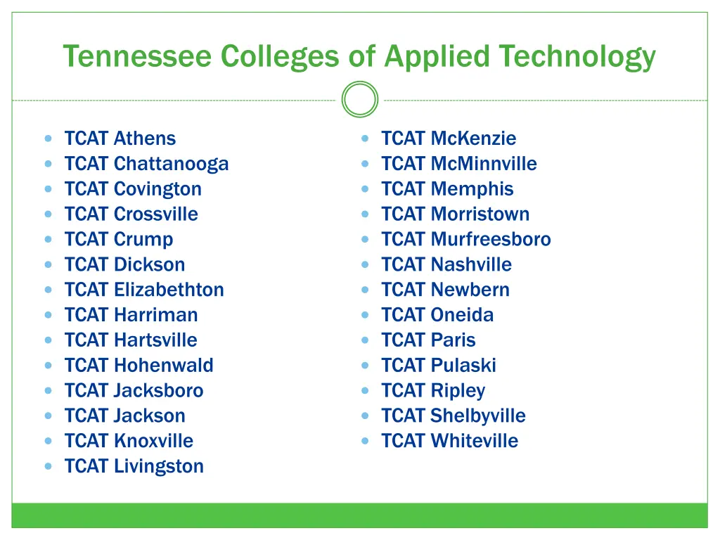 tennessee colleges of applied technology