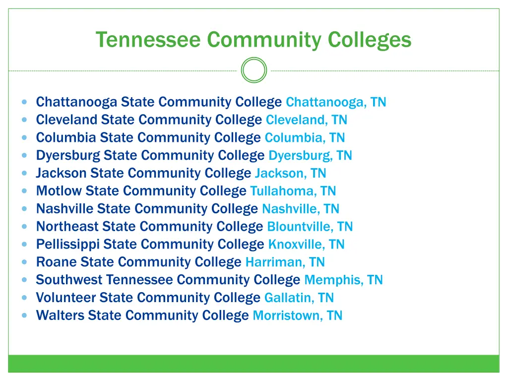 tennessee community colleges